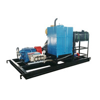 High Pressure Cleaning Pump (1)